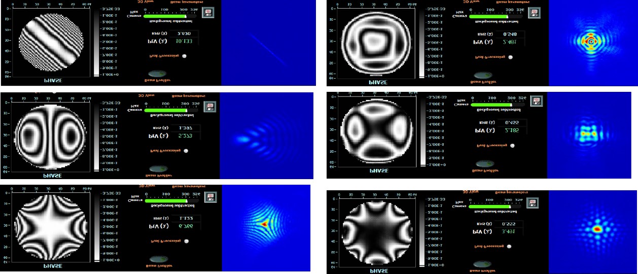 最先端光学デバイス/アダプティブオプティクス　Dynamic optics　デフォーマブルミラー